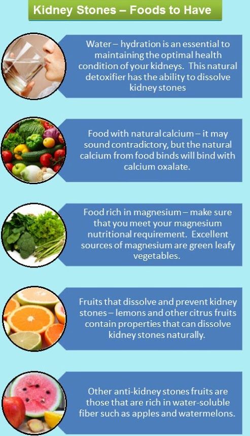 Eating, Diet, & Nutrition for Kidney Stones